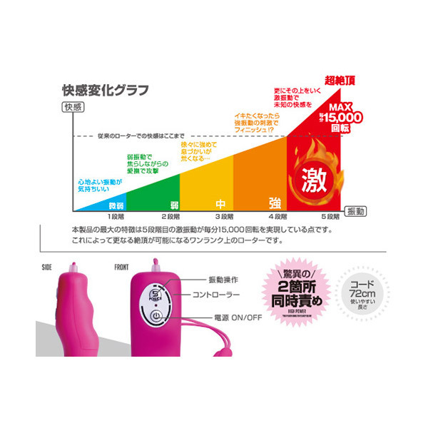 �r�u�����@�c�C���@�i�s���N�j