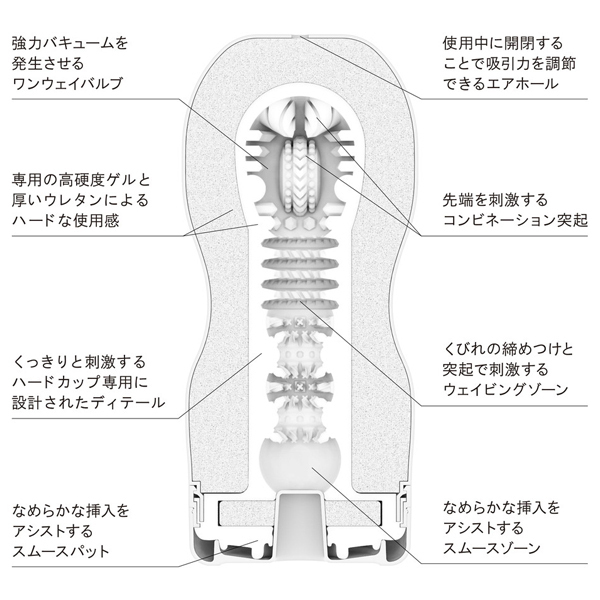 �s�d�m�f�`�@�I���W�i���o�L���[���J�b�v�@�i�n�[�h�j