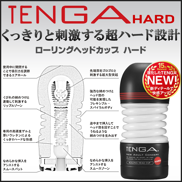 �y�n�[�h�ɐӂ߂�z�s�d�m�f�`�n�[�h�@�R�_�Z�b�g